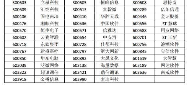 “暖心早餐”温暖我恒峰国际app官网们的心